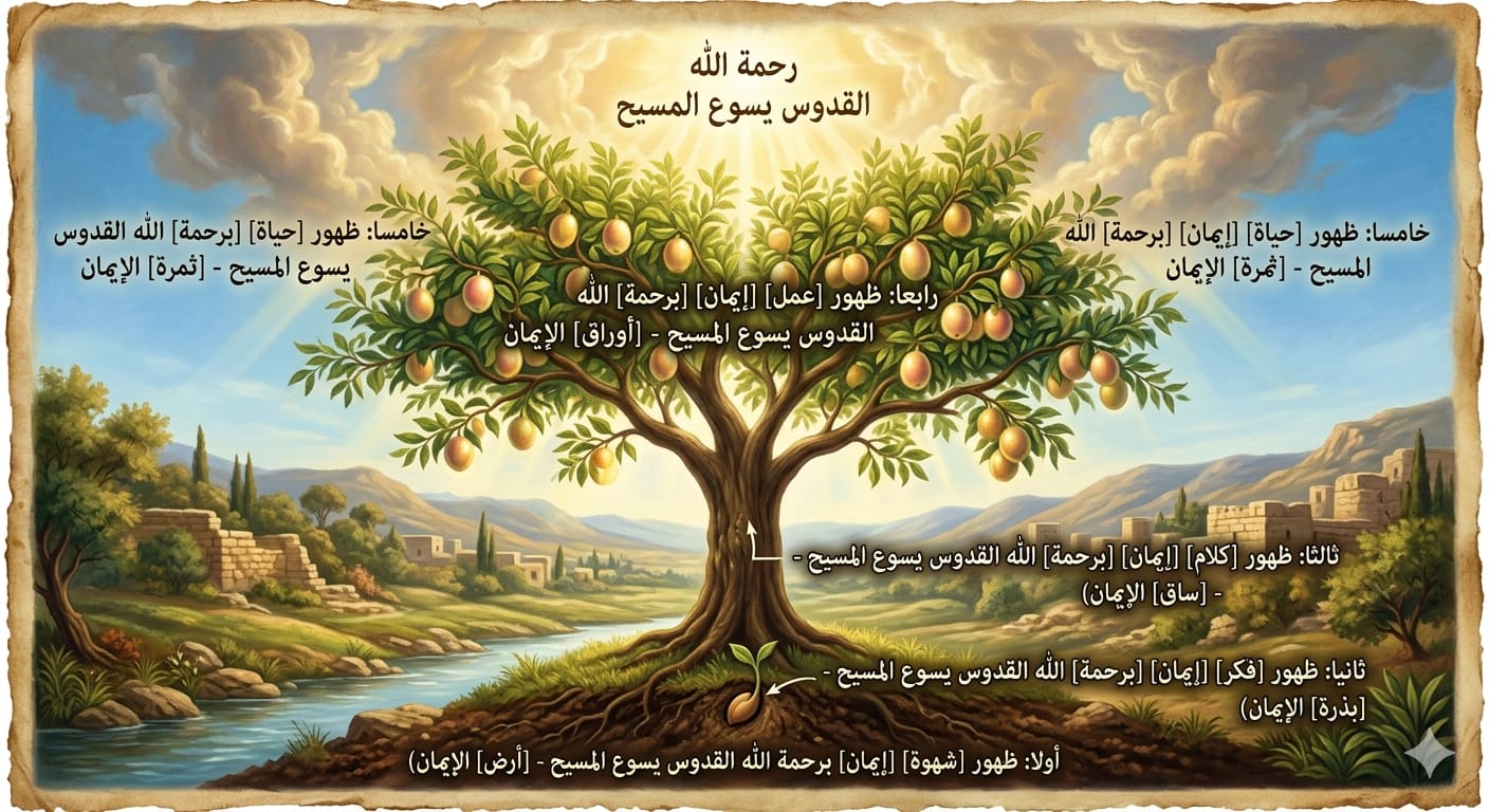 صورة منشور