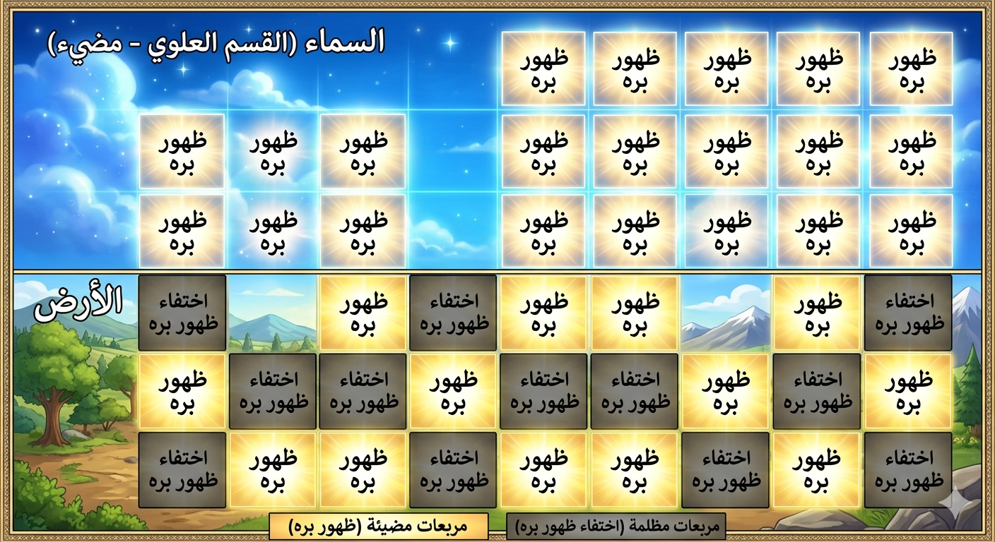صورة منشور